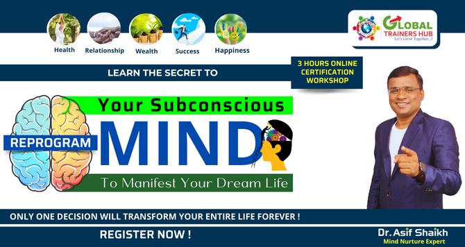 Reprogram Your Subconscious Mind